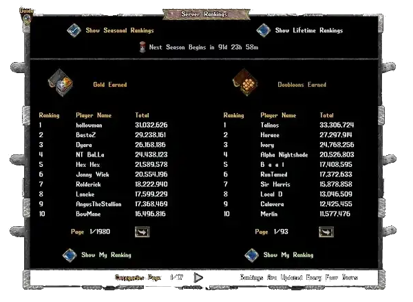 2021/09/2021summerserverrankings