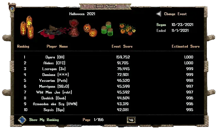 2021/11/fieldofsoulseventscore2021