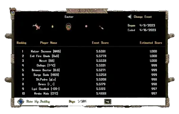 2023/04/easter2023rabbitfeasteventscore