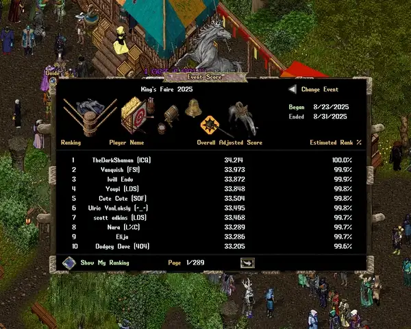 2025/08/kingsfaire2025finaleventscore