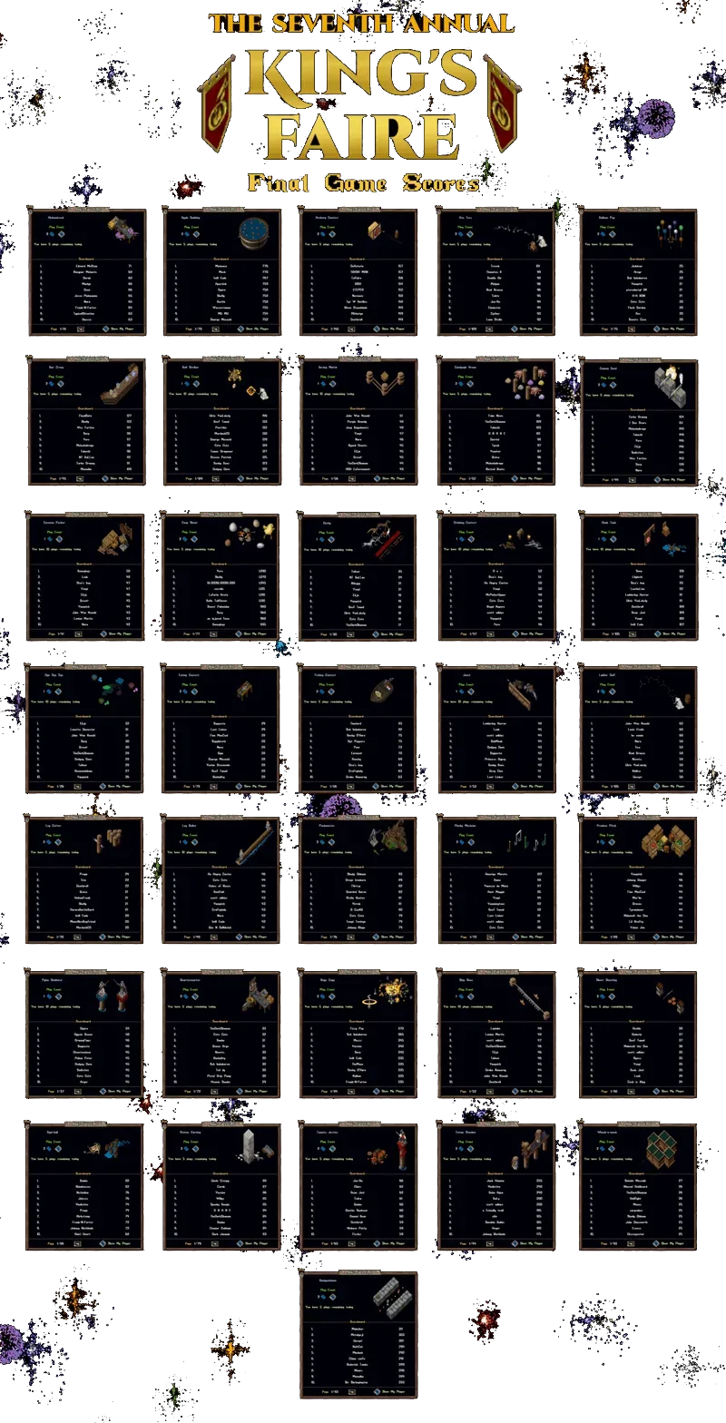 2025/08/kingsfaire2025finalgamescores scaled