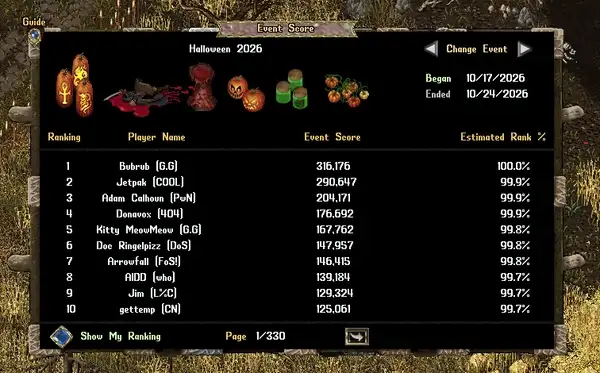 fieldofsouls2026finaleventscore.gif