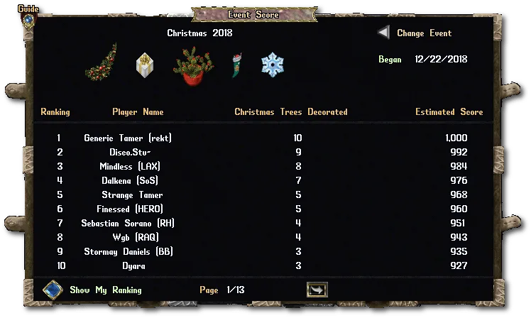 christmasevent updatedeventscore