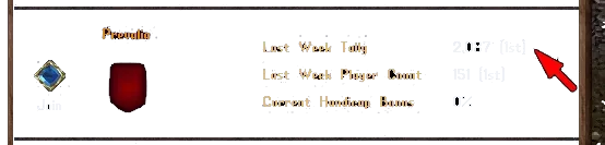factionslastweektally