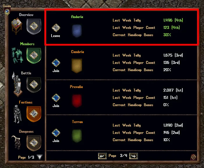 factionsranking1