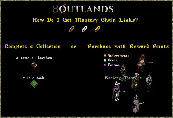 howdoigetmasterychains