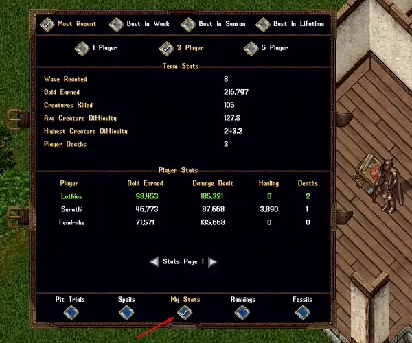 pittrials mystats
